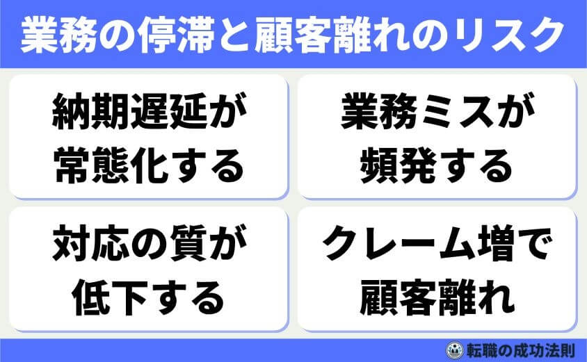 人手不足 ざまあみろ 転職-人手不足で過重労働の職場を「ざまあみろ」退職 賢い辞め方と転職法