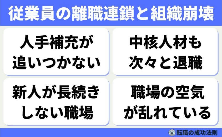 人手不足 ざまあみろ 転職-人手不足で過重労働の職場を「ざまあみろ」退職 賢い辞め方と転職法