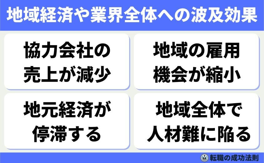 人手不足 ざまあみろ 転職-人手不足で過重労働の職場を「ざまあみろ」退職 賢い辞め方と転職法