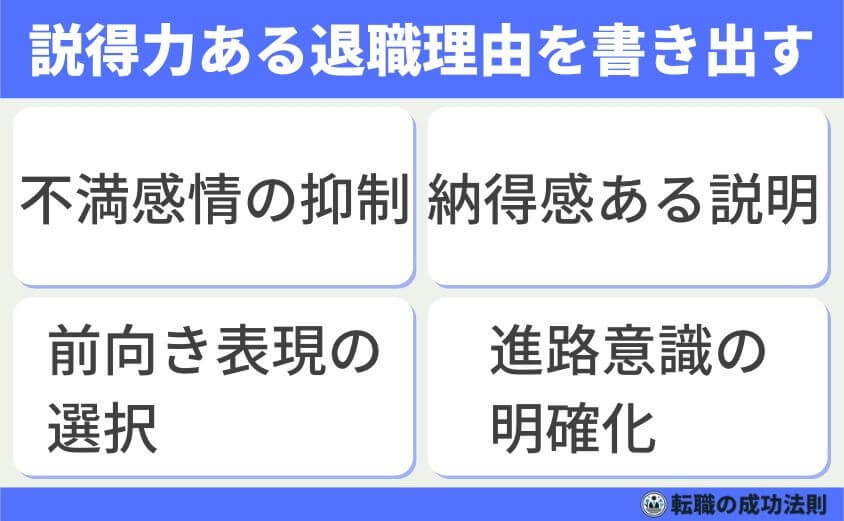 30代後半 次を決めず退職 転職市場で有利に内定できる転職成功法-