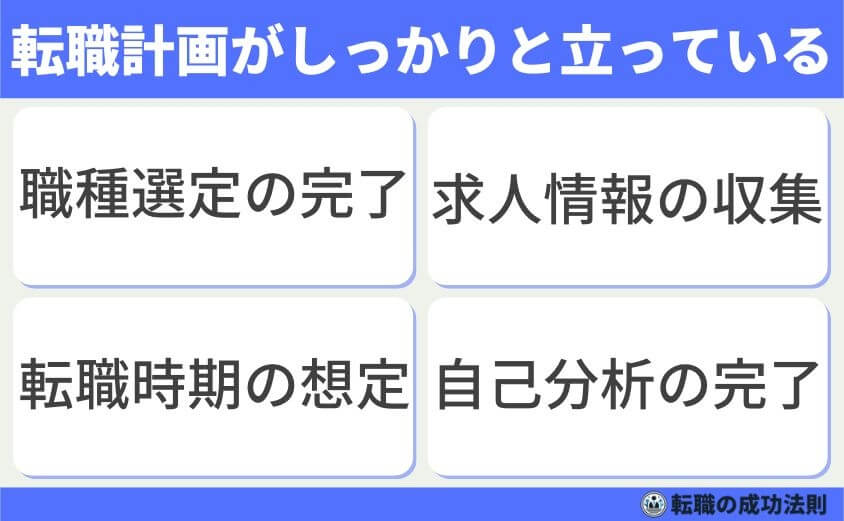 30代後半 次を決めず退職 転職市場で有利に内定できる転職成功法-