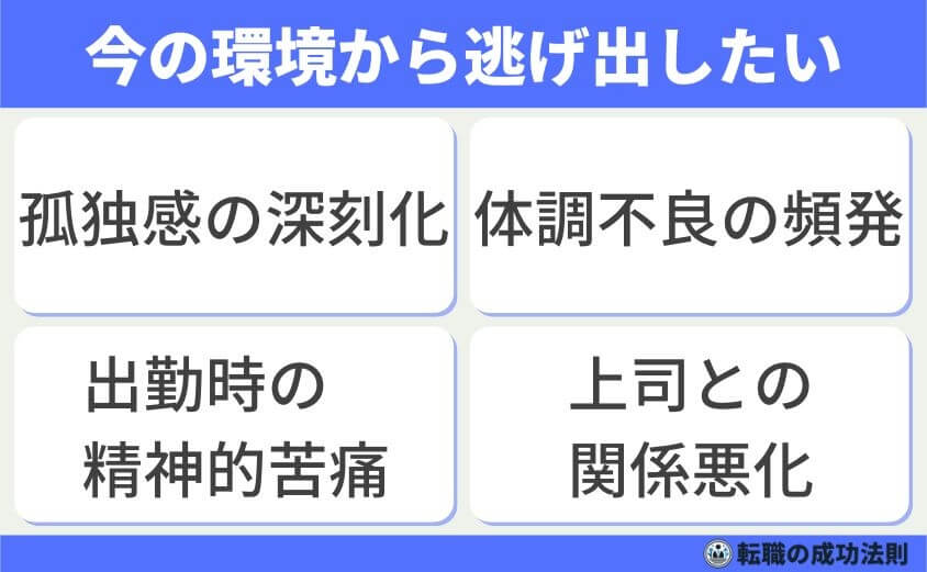 30代後半 次を決めず退職 転職市場で有利に内定できる転職成功法-