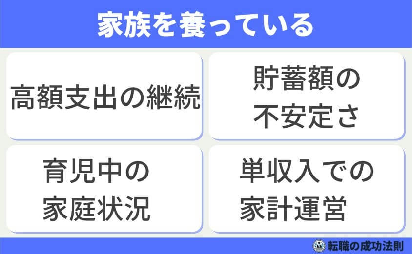 30代後半 次を決めず退職 転職市場で有利に内定できる転職成功法-