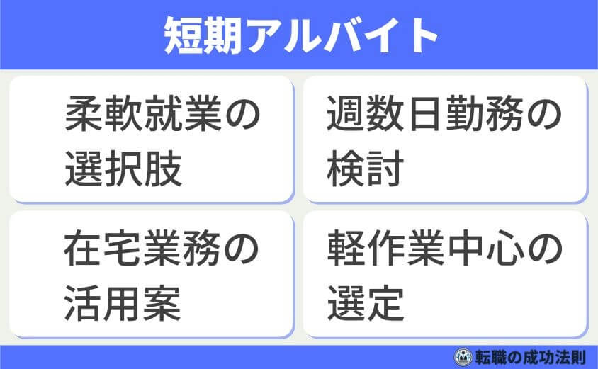 30代後半 次を決めず退職 転職市場で有利に内定できる転職成功法-