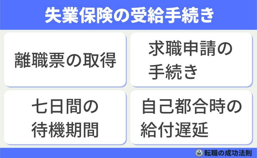 30代後半 次を決めず退職 転職市場で有利に内定できる転職成功法-