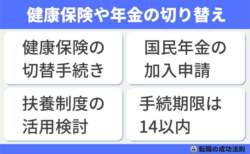 30代後半 次を決めず退職 転職市場で有利に内定できる転職成功法-
