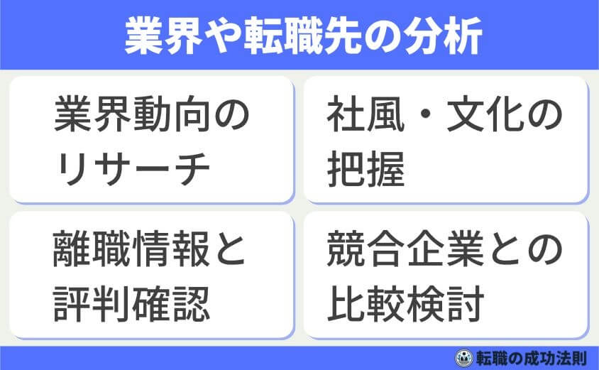 30代後半 次を決めず退職 転職市場で有利に内定できる転職成功法-