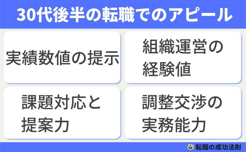 30代後半 次を決めず退職 転職市場で有利に内定できる転職成功法-