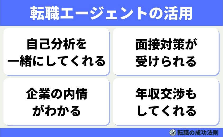 逃げの転職30代でもヒラから部長職！人生を好転させる4つの方法-転職エージェントの活用
