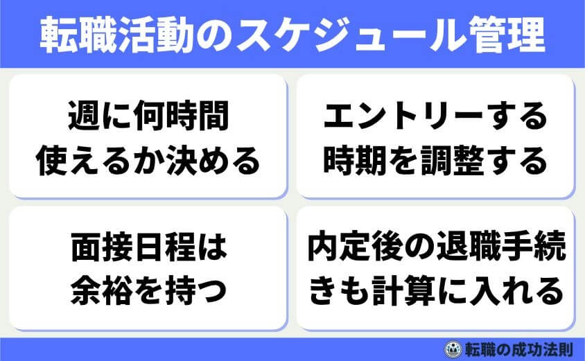 逃げの転職30代でもヒラから部長職！人生を好転させる4つの方法-転職活動のスケジュール管理
