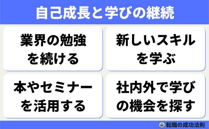逃げの転職30代でもヒラから部長職！人生を好転させる4つの方法-自己成長と学びの継続