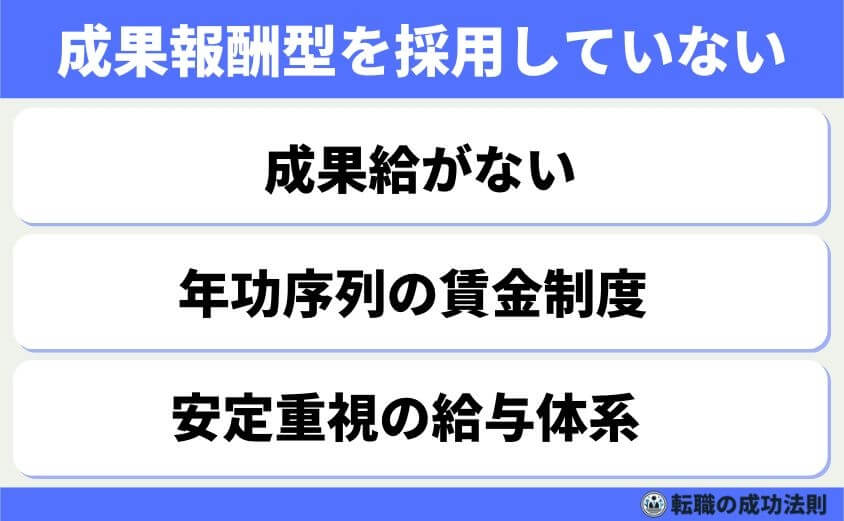 ホワイト企業だけど給料低いのは限界!そんなあなたへ転職サポート-成果報酬型を採用していない