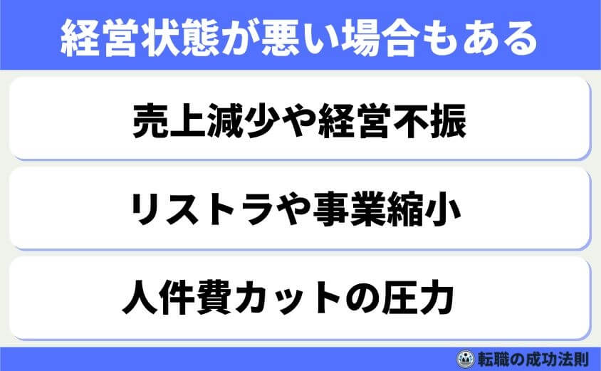 ホワイト企業だけど給料低いのは限界!そんなあなたへ転職サポート-経営状態が悪い場合もある