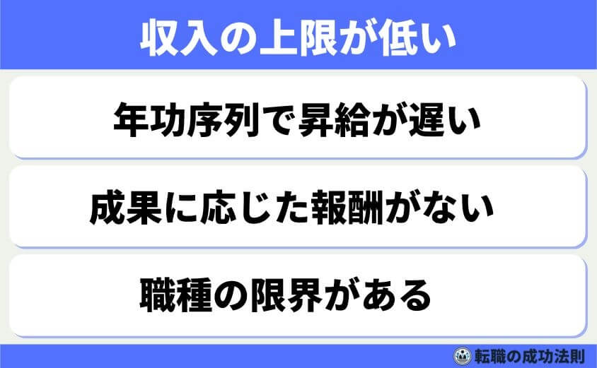 ホワイト企業だけど給料低いのは限界!そんなあなたへ転職サポート-収入の上限が低い