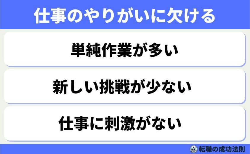 ホワイト企業だけど給料低いのは限界!そんなあなたへ転職サポート-事のやりがいに欠ける