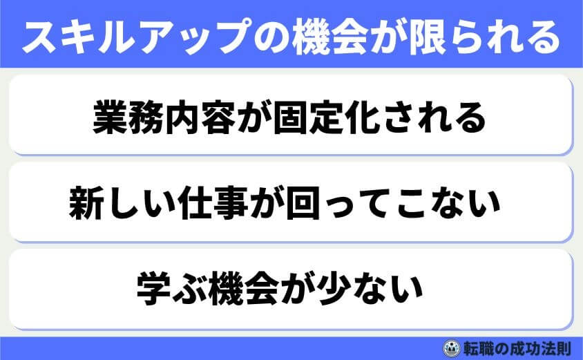 ホワイト企業だけど給料低いのは限界!そんなあなたへ転職サポート-スキルアップの機会が限られる