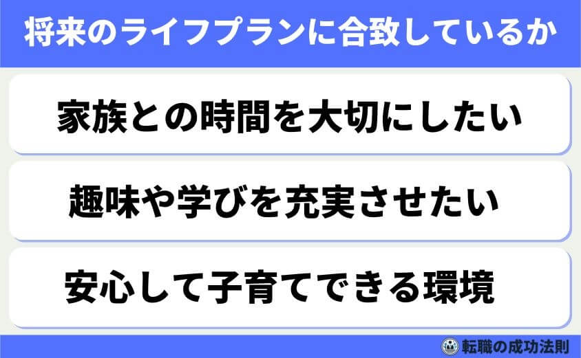 ホワイト企業だけど給料低いのは限界!そんなあなたへ転職サポート-来のライフプランに合致しているか