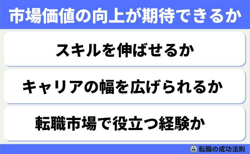 ホワイト企業だけど給料低いのは限界!そんなあなたへ転職サポート-市場価値の向上が期待できるか
