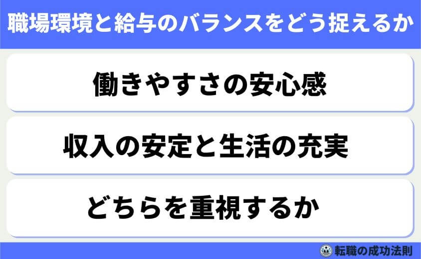 ホワイト企業だけど給料低いのは限界!そんなあなたへ転職サポート-職場環境と給与のバランスをどう捉えるか