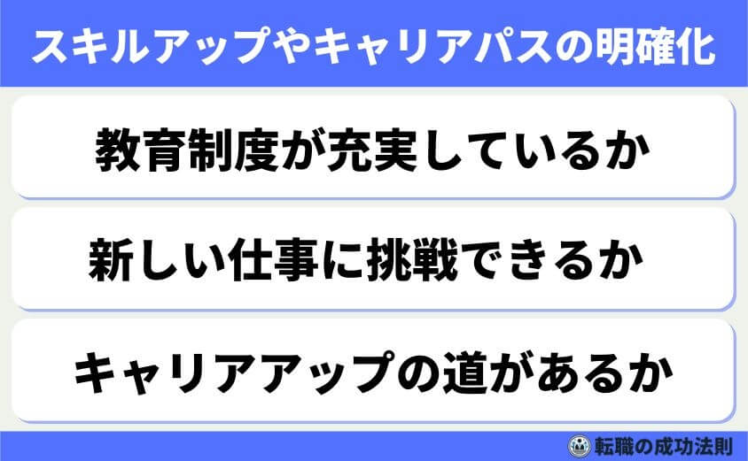 ホワイト企業だけど給料低いのは限界!そんなあなたへ転職サポート-スキルアップやキャリアパスの明確化