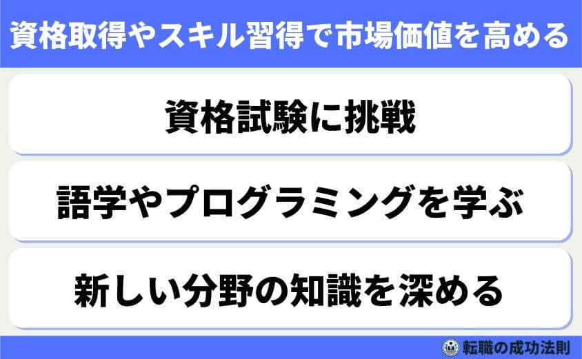 ホワイト企業だけど給料低いのは限界!そんなあなたへ転職サポート-資格取得やスキル習得で市場価値を高める