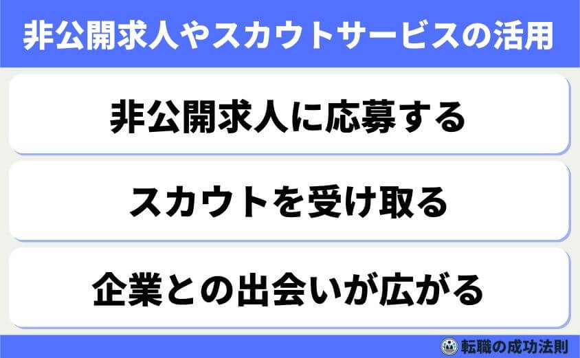 ホワイト企業だけど給料低いのは限界!そんなあなたへ転職サポート-非公開求人やスカウトサービスの活用