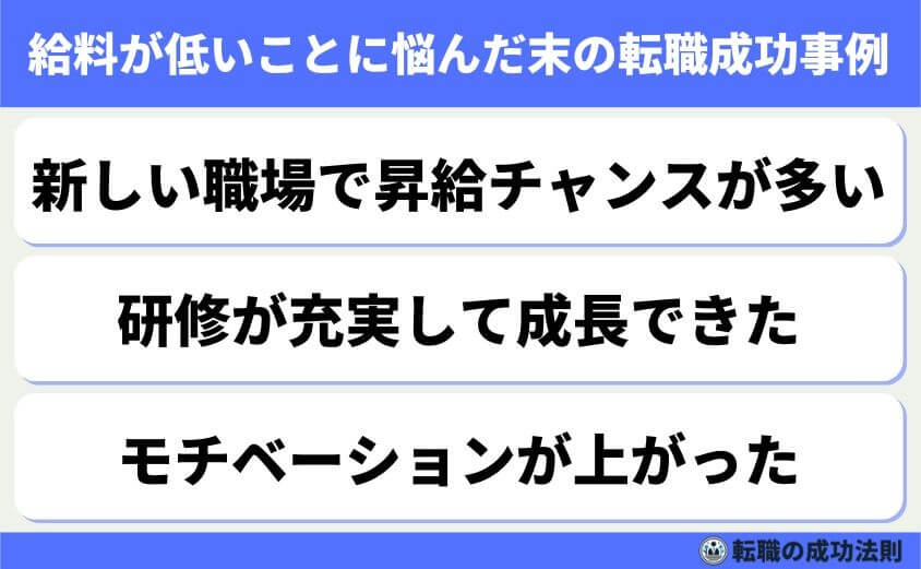 ホワイト企業だけど給料低いのは限界!そんなあなたへ転職サポート-給料が低いことに悩んだ末の転職成功事例