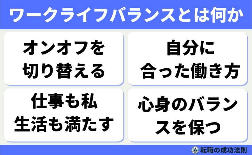 【転職理由ワークライフバランス】の書類 面接で好印象の例文