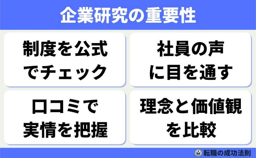 【転職理由ワークライフバランス】の書類 面接で好印象の例文