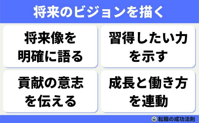 【転職理由ワークライフバランス】の書類 面接で好印象の例文