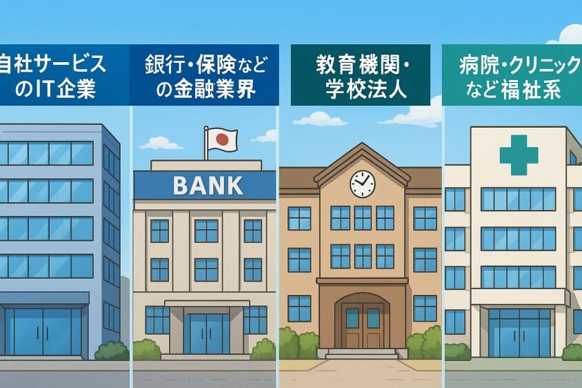 【転職理由ワークライフバランス】の書類 面接で好印象の例文