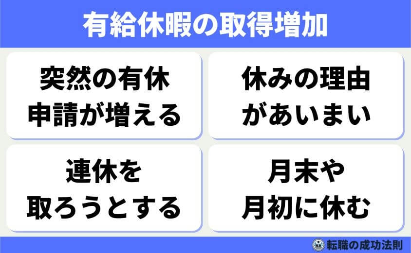 【辞める人は黙って辞める】急増！上手くいく円満退職と転職成功法-辞める前に見られる兆候-有給休暇の取得増加