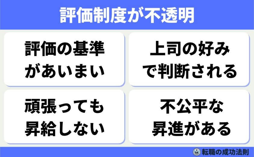 【辞める人は黙って辞める】急増！上手くいく円満退職と転職成功法-黙って辞める人が多い職場の特徴-評価制度が不透明