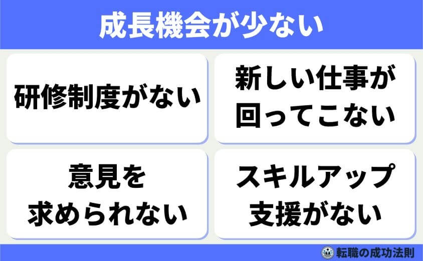 【辞める人は黙って辞める】急増！上手くいく円満退職と転職成功法-黙って辞める人が多い職場の特徴-成長機会が少ない