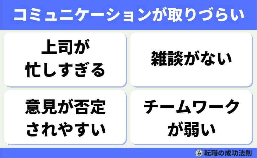 【辞める人は黙って辞める】急増！上手くいく円満退職と転職成功法-黙って辞める人が多い職場の特徴-コミュニケーションが取りづらい