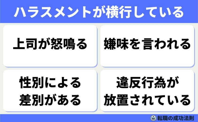 【辞める人は黙って辞める】急増！上手くいく円満退職と転職成功法-黙って辞める人が多い職場の特徴-ハラスメントが横行している