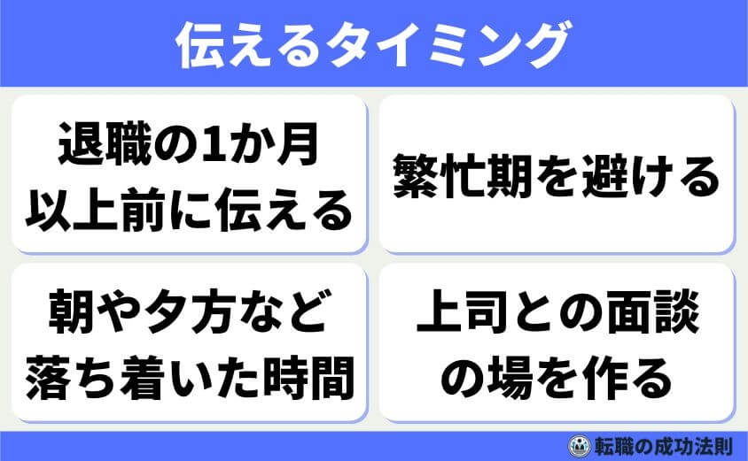【辞める人は黙って辞める】急増！上手くいく円満退職と転職成功法-退職を伝える際の注意点-伝えるタイミング