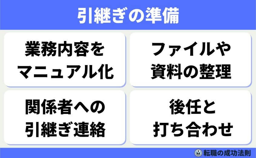 【辞める人は黙って辞める】急増！上手くいく円満退職と転職成功法-円満退職のための準備-引継ぎの準備