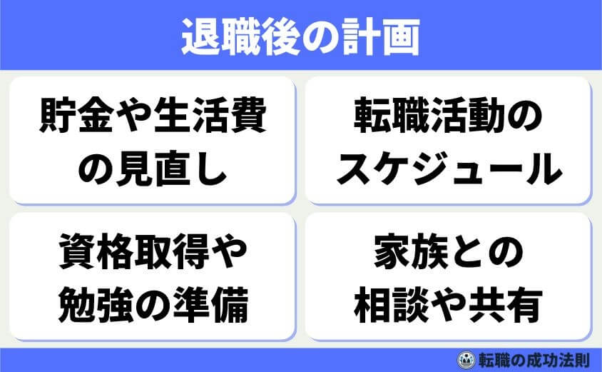 【辞める人は黙って辞める】急増！上手くいく円満退職と転職成功法-円満退職のための準備-退職後の計画