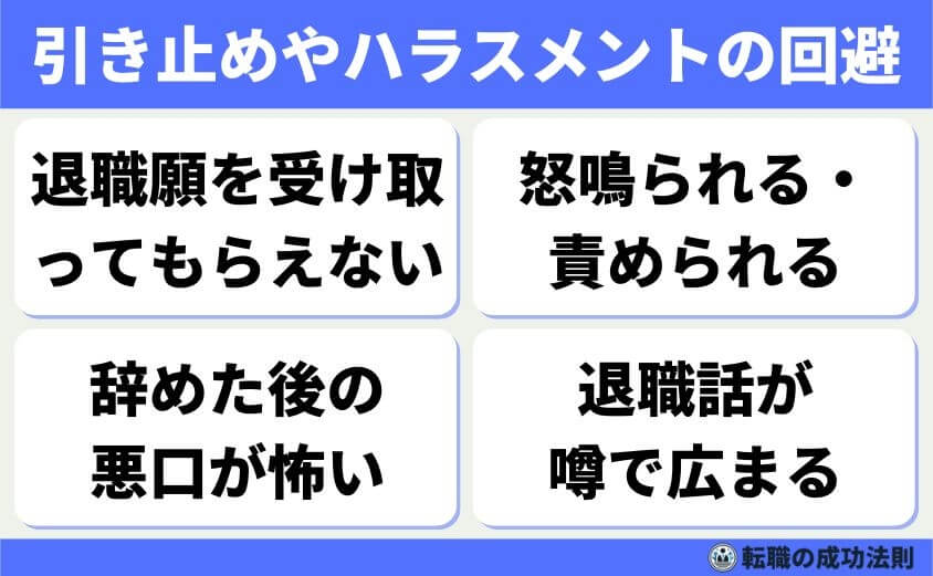 【辞める人は黙って辞める】急増！上手くいく円満退職と転職成功法-黙って辞めようと決意する理由-引き止めやハラスメントの回避