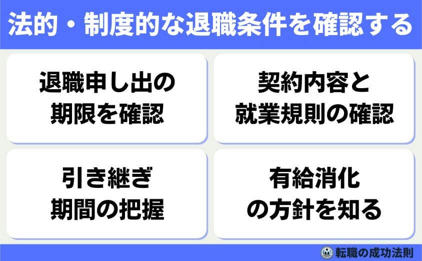 引き止められない退職理由 6タイプと例文-法的・制度的な退職条件を確認する-「会社とのルール」を把握してから退職を切り出すことが基本です。就業規則や雇用契約書に書かれている退職の条件を事前に確認しておきましょう。