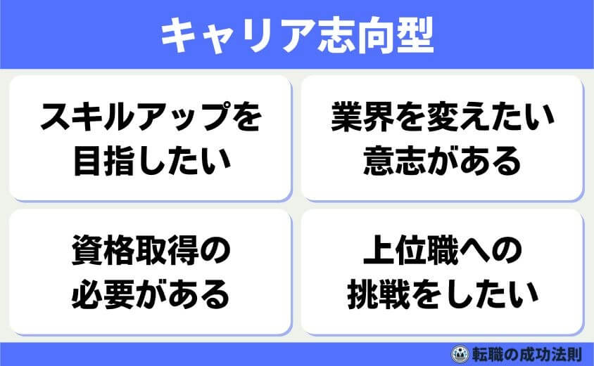 引き止められない退職理由 6タイプと例文-引き止められにくい退職理由 6つのタイプと上手な伝え方-キャリアアップや新たな分野での成長を理由にした【キャリア志向型】の退職理由は、前向きで納得されやすいです。退職希望者がそれら資格を取得した後のポジションがその会社にない場合、会社としては引留めにくいものです。