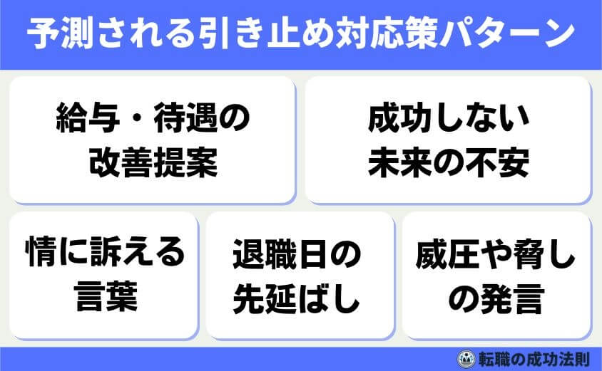 引き止められない退職理由 6タイプと例文-予測される引き止め対応策パターン-退職を申し出ると、企業側はさまざまな形で引き止めに出ることがあります。事前にどんなパターンがあるのかを知っておけば、冷静に対応できます。