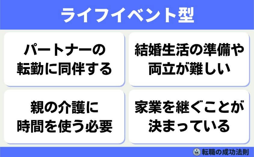 引き止められにくい退職理由 6つのタイプと上手な伝え方-また、家族や生活の変化に関わるような【ライフイベント型】事情も、会社側は、立ち入ることができない退職理由です。