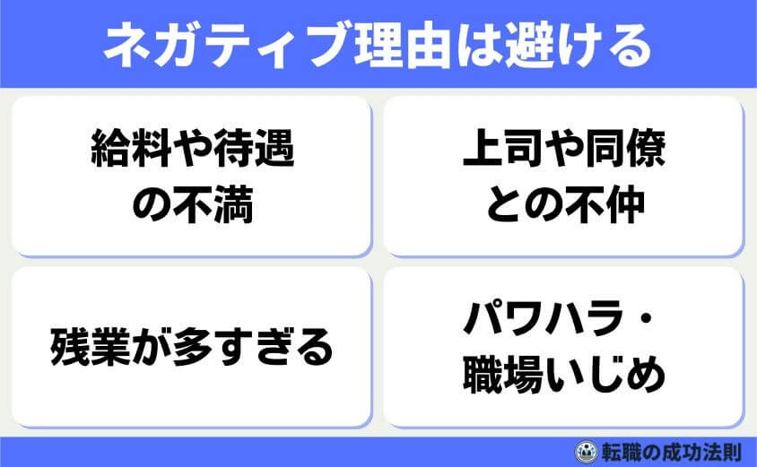 引き止められない退職理由 6タイプと例文-ネガティブ理由は避ける-「人間関係が悪い」「給料が安い」などのネガティブな理由は絶対に避けるべきです。それらは会社側が対処・改善できるため、引き止めや慰留説得の材料にされやすくなります。