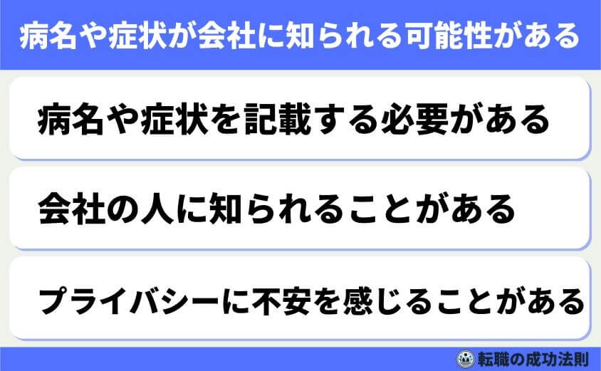 退職で診断書のメリットとデメリット診断書で受けられる支援制度解説-診断書を提出する場合のデメリット-病名や症状が会社に知られる可能性がある