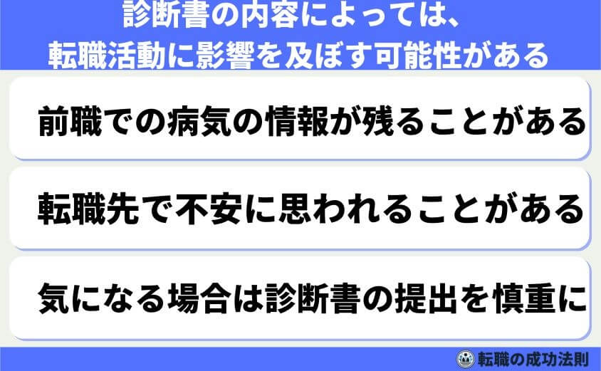 退職で診断書のメリットとデメリット診断書で受けられる支援制度解説-診断書を提出する場合のデメリット-診断書の内容によっては、転職活動に影響を及ぼす可能性がある