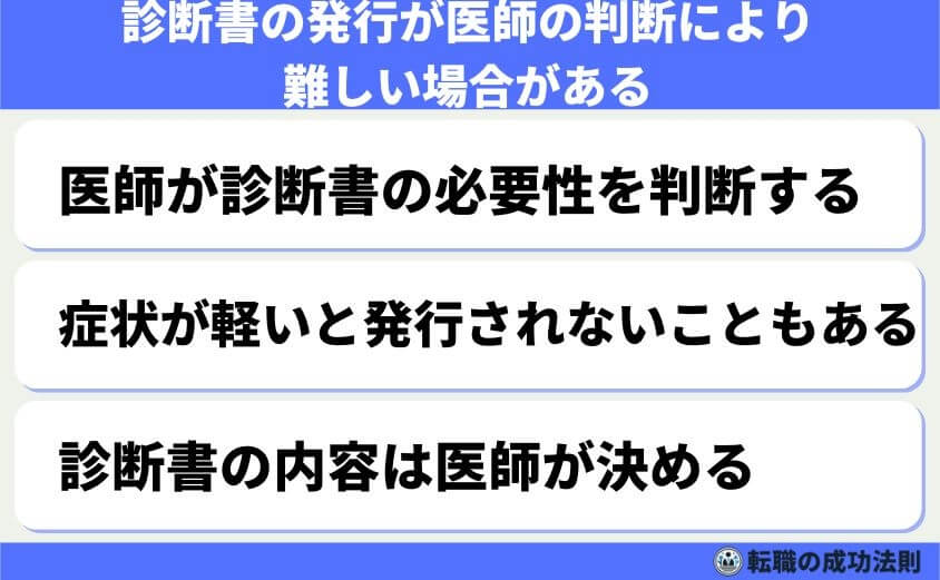 退職で診断書のメリットとデメリット診断書で受けられる支援制度解説-診断書の内容によっては、転職活動に影響を及ぼす可能性がある診断書の発行が医師の判断により難しい場合がある