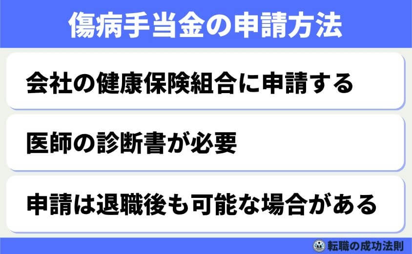 退職で診断書のメリットとデメリット診断書で受けられる支援制度解説-職後の手続きと支援制度-傷病手当金の申請方法