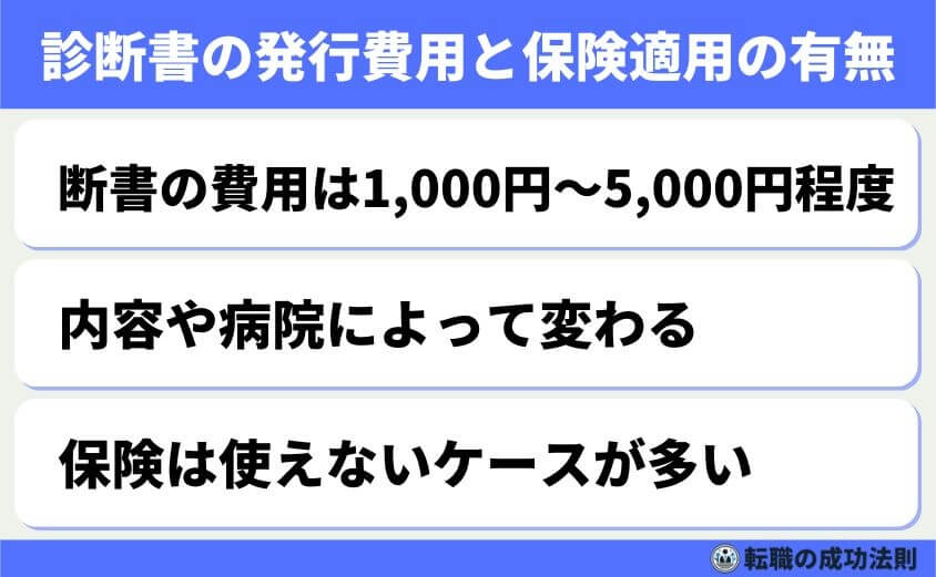 退職で診断書のメリットとデメリット診断書で受けられる支援制度解説-診断書を取得する際の手順-診断書の発行費用と保険適用の有無